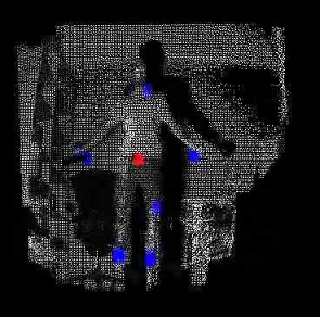 Numovis